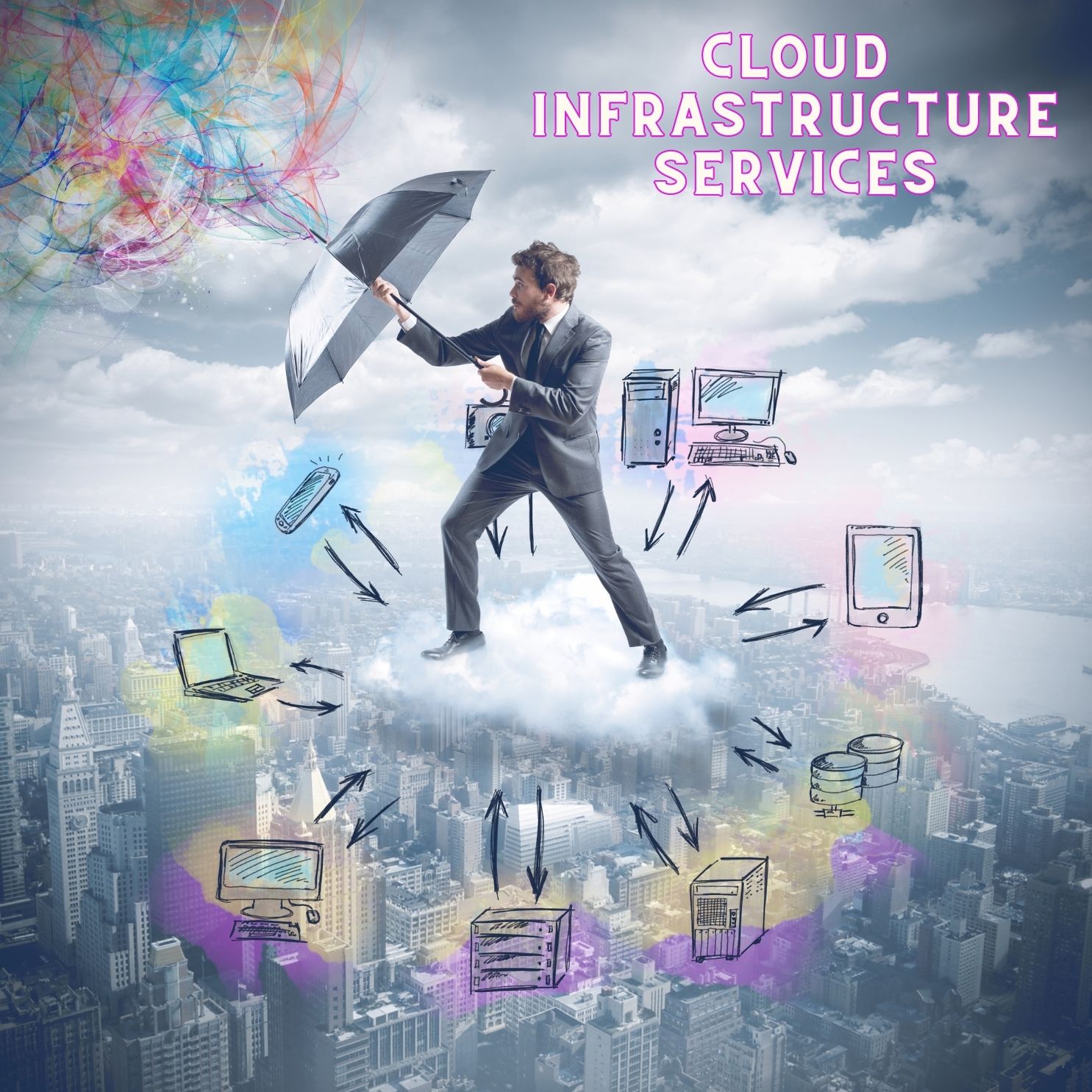 Cloud Infrastructure Services